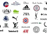 Quiz Quiz de rapidit sur les logos de vtements !