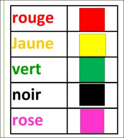 La couleur que tu as choisie est-elle une couleur de l'image ?