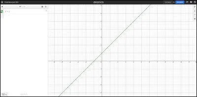 Soit l'expression : 
x + 1 = 0

Parmi les réponses, pour quelle valeur de x cela est-il vrai ?