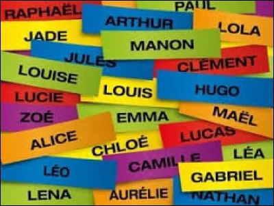 Quelle lettre retrouve-t-on le plus dans ton prénom ? (Si ton prénom ne contient aucune de ces lettres choisis celle que tu préfères).