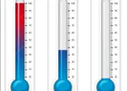 Quiz Les lments du climat