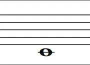 Quiz Connais-tu bien les notes de musique (cl de sol) ?