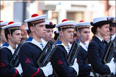 Quel métier exercent ces jeunes gens, ou plutôt quelle préparation exercent-ils ?