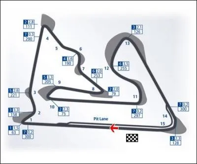 Quel est le premier circuit parcouru par les pilotes. Il se situe au Moyen-Orient. A quel pays appartient ce GP ?