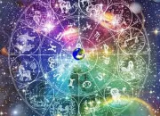 Test Quel signe astrologique est le plus compatible avec toi ?