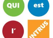 Quiz Qui est l'intrus ?