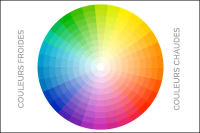 Question simple, quelles sont tes couleurs préférées ?