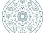 Quiz Les signes astrologiques