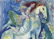 Quiz La vie de Marc Chagall