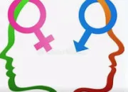 Quiz Sex-symbols de 1920  2020