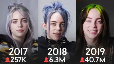 Quand Billie Eilish est-elle née ?