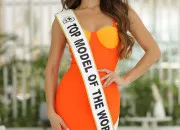 Quiz Top Model of the world - Les pays gagnants !