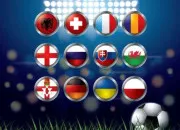 Quiz Un joueur de football = Un pays