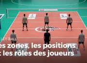 Test Test Volleyball - Pour quel poste es-tu fait ?