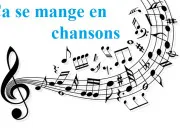 Quiz a se mange en chansons !