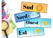 Quiz Rpondez : nord, sud, est ou ouest !