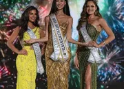 Quiz Miss Intercontinental - Les pays gagnants !