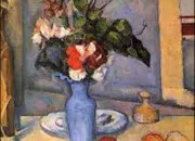 Quiz Le vase en peinture (1/2)