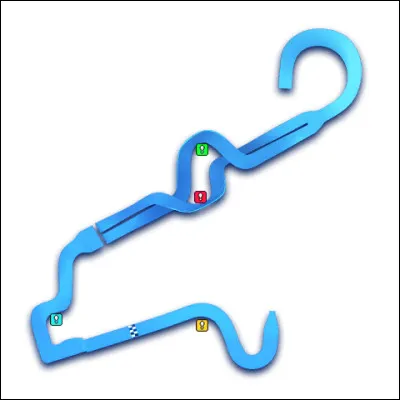 À quel circuit correspond ce tracé ?