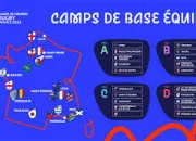 Quiz La deuxime semaine de la Coupe du monde de rugby