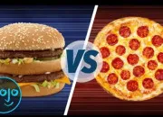 Test Es-tu plus pizza ou burger ?