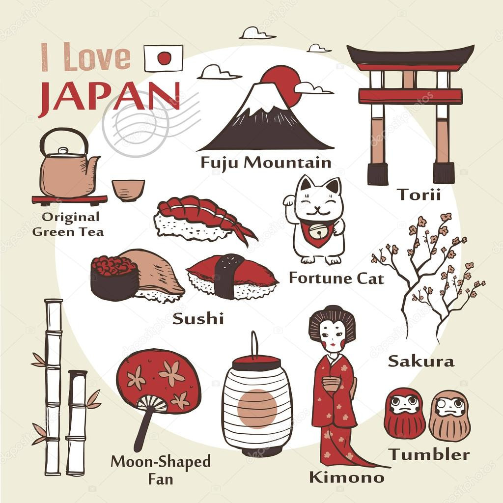 Quiz : Les objets japonais - Culture générale