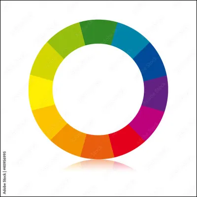 Première question, quel type de couleurs préfères-tu ?