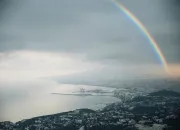 Quiz Quelles sont les couleurs de l'arc-en-ciel ?