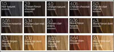 Tu as les cheveux :