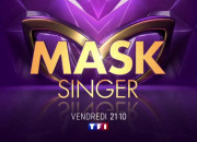 Quiz Mask Singer 3 : Les costumes