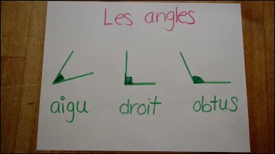 Commençons simple ! Que dit-on d'un angle de 35° ?