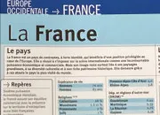 Quiz Capitales du monde