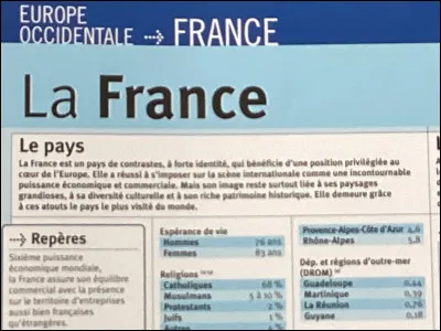 Quelle est la capitale de la France ?