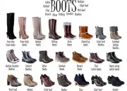 Quiz Boots, bottines, bottes Saurais-tu les reconnaitre ?