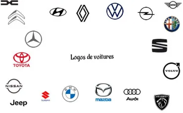 Quiz Logos