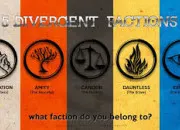 Test Dans quelle faction de ''Divergente'' es-tu ?