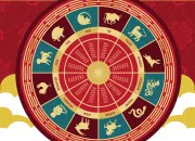 Quiz Connaissez-vous l'astrologie chinoise ?