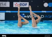 Test Es-tu destin  faire de la natation artistique ?