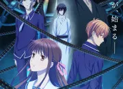 Quiz Test de rapidit ''Fruits Basket''