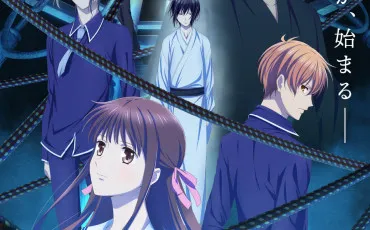 Quiz Fruits basket