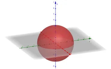 Quiz Mathematiques