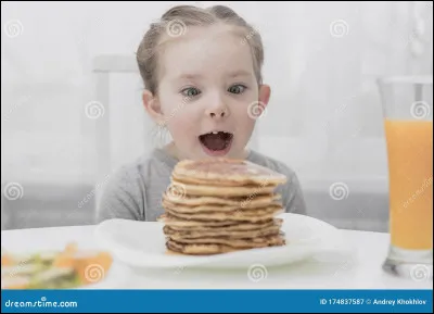 Est-ce que tu aimes manger ?