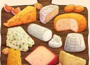 Quiz Noms de fromages