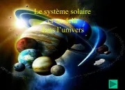 Quiz Connais-tu bien toutes les plantes du Systme solaire ?