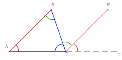 Quelle est la somme des mesures des angles d'un triangle ?