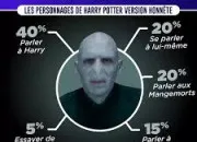 Quiz Mes personnages prfrs dans HP !