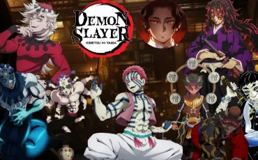 Quiz Demon slayer