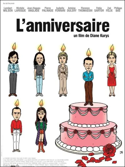 Qui joue Raphaël dans le film "L'Anniversaire" ?