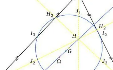 Quiz Mathematiques