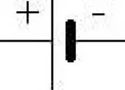 Quiz Symboles normaliss